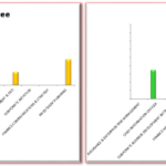 SLED-Graphs-1and2