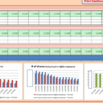SPBP-Dashboard-AllTables
