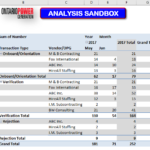 XL_BOARD-PivotTable-AnalysisSandbox